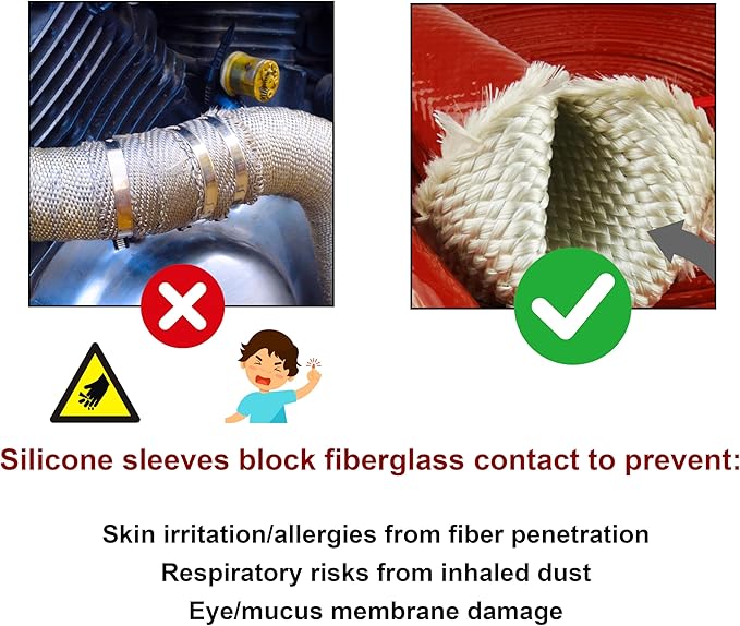 1/4" ID Heat Shielded Fire Sleeve Thermo Armor Silicone Coated Fiberglass Heat Protection w/ 4 Clamps for Automotive Hose Lines & Electrical Wiring - Black 5FT