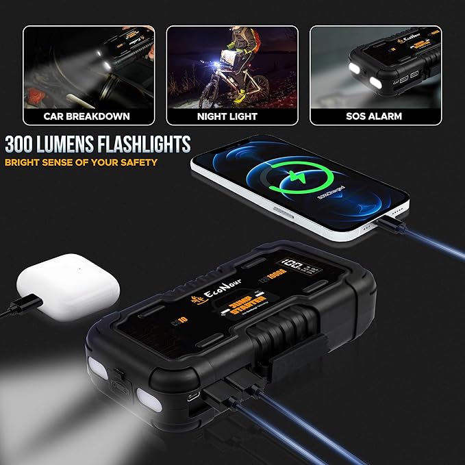 EcoNour Car Battery Jump Starter | 1600A Peak | Portable Jump Starter for Car with LED Light & Charger Cable | Battery Jumper Ideal Up to 7L Gas/5L Diesel Engines | Compatible with Ford, Honda, Toyota