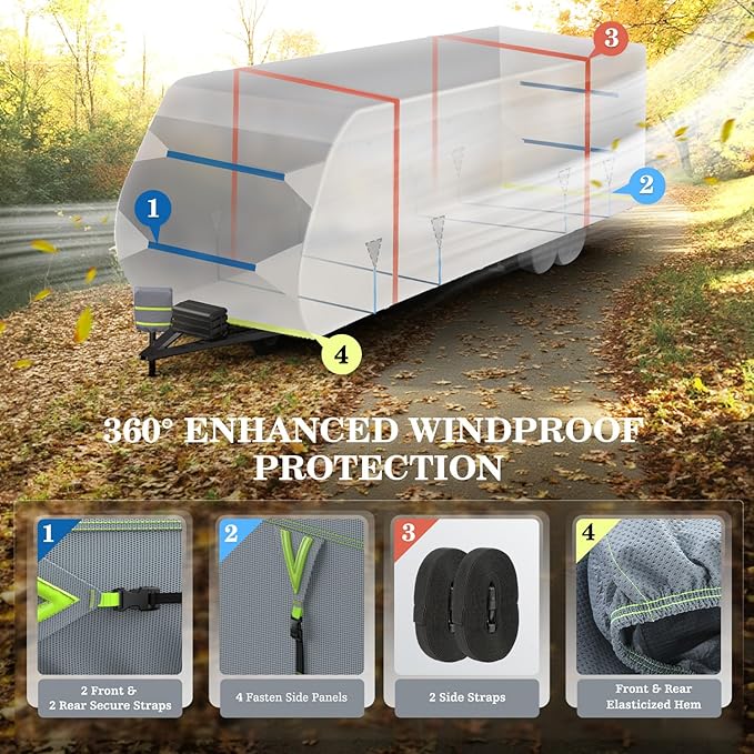 UIRWAY RV Cover 22-24ft Travel Trailer, Upgraded 7-Layers Camper Cover, Waterproof Rip-Stop Travel Trailer Cover with 4 Tire Covers, Tongue Jack Cover, Gutter Covers, Repair Patches, Windproof Straps