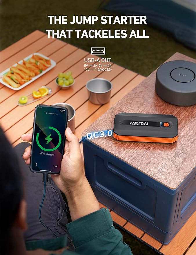 AstroAI B8 3000A Car Battery Jump Starter, 12V Jump Starter Battery Pack (up to 9.0L Gasoline and 7.0L Diesel Engine), Portable Jump Box with 3 Modes Flashlight and Jumper Cable