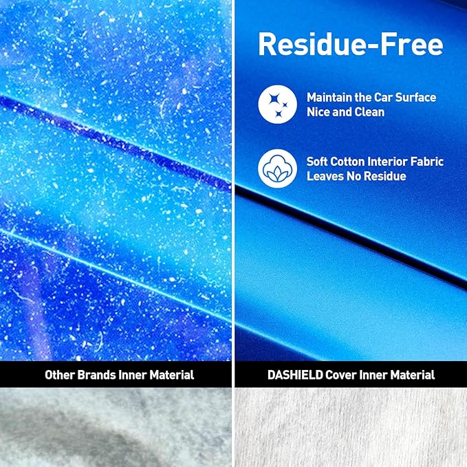 DaShield Supreme Car Cover for Porsche Taycan 2020-2026 All Weather Protection Semi Custom Fit Dust, Sun, Snow, Rain Protection Indoor Outdoor