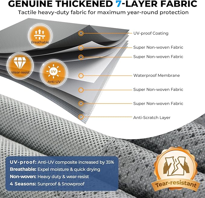 RVMasking Travel Trailer RV Cover 34-37ft, 7 Layers Extra-Thick Camper Cover Waterproof Windproof for Toy Hauler with 4 Tire Covers & Tongue Jack Cover & Propane Tank Cover, Light Gray