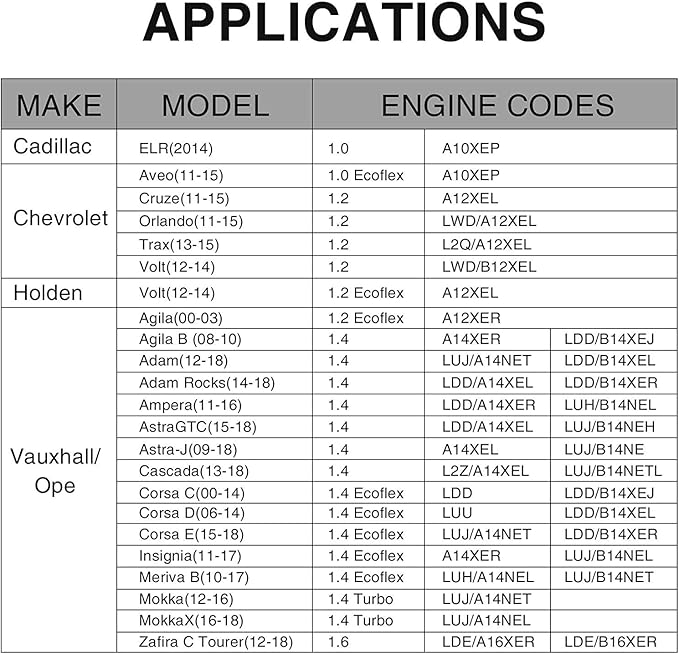 JoyTube Turbo Engine Timing Tool Kit for Chevy Vauxhall Opel Cruze 1.0 1.2 1.4, Camshaft Holding Locking Tool en-49977-100 en955 km955