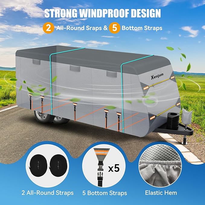 RV Cover for 33-35 ft Travel Trailers, 7 Layers Heavy Duty Camper Cover, Weatherproof & UV Resistant Motorhome Trailer Cover with Gutter & Tongue Jack Covers