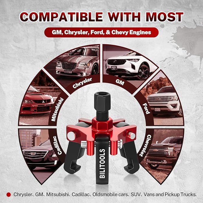 BILITOOLS Harmonic Balancer Puller Set, Upgraded 3-Jaw Pulley Puller with Holding Tool for Removing Harmonic Damper Balancers Compatible with Chevy, GM, Chrysler, Ford etc.