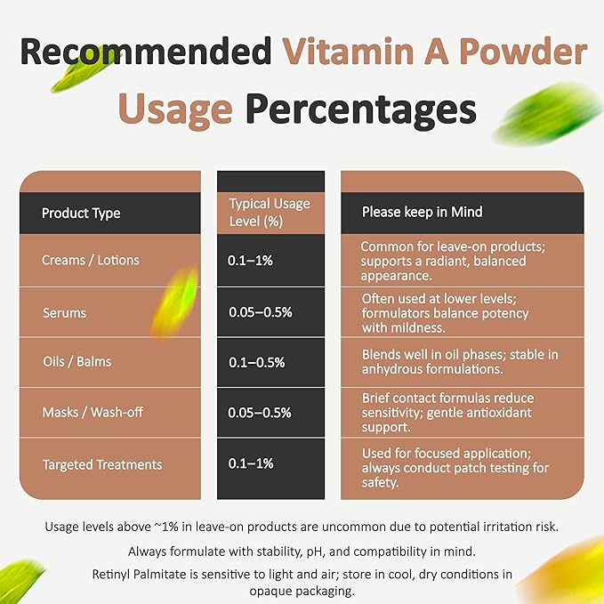 Vitamin A Powder Retinyl Palmitate, Pure Retinol Powdered Vitamin Water Soluble Vitamin A USP & Cosmetic Grade (2 oz. / 56 Grams)