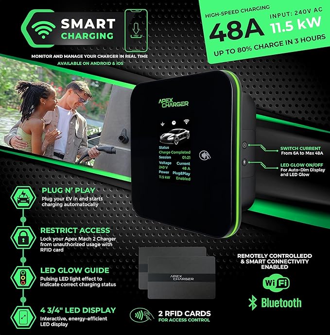 MACH 2:Fast Hardwired Level 2 EV Charger J1772 car Connector, 48 amp Garage-pro Wall-Mount EVSE - Electric Vehicle Charging Station. Accessories: 30ft Cable & Tesla NACS Portable Adapter Extension