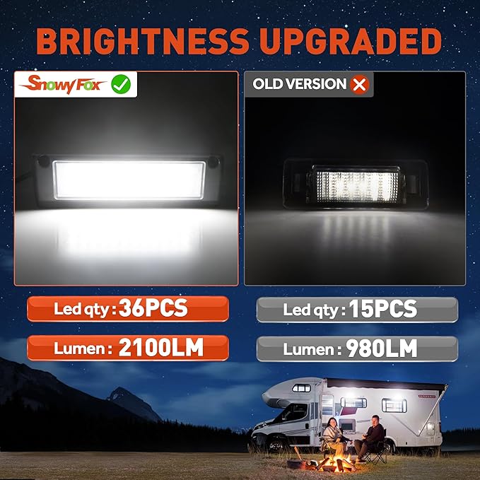 LED RV Exterior Porch Utility Light Waterproof 10-30V DC Low Current 9" Lighting Fixture 54W 2000LM Aluminum Base led Scene Lighting for RV, Trailer, Camper(6000K Nature White)