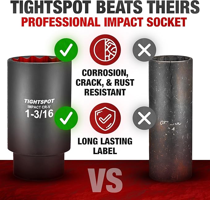 TIGHTSPOT 1/2 Inch Drive - 1 3/16 Inch Deep Impact Socket with Anti-Rounding 12 Point Design, Heat-Treated CRV Steel