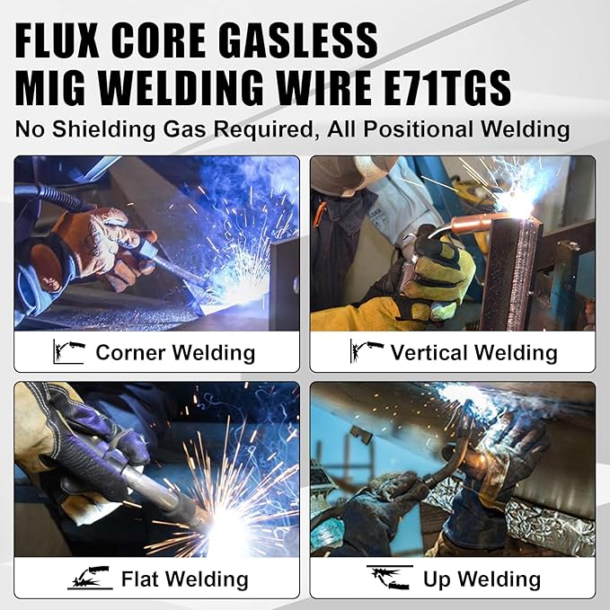 HIZONE Flux Core Welding Wire, E71T-GS .030inch-2lb Gasless Flux-cored MIG Welding Wire, 1-Pack