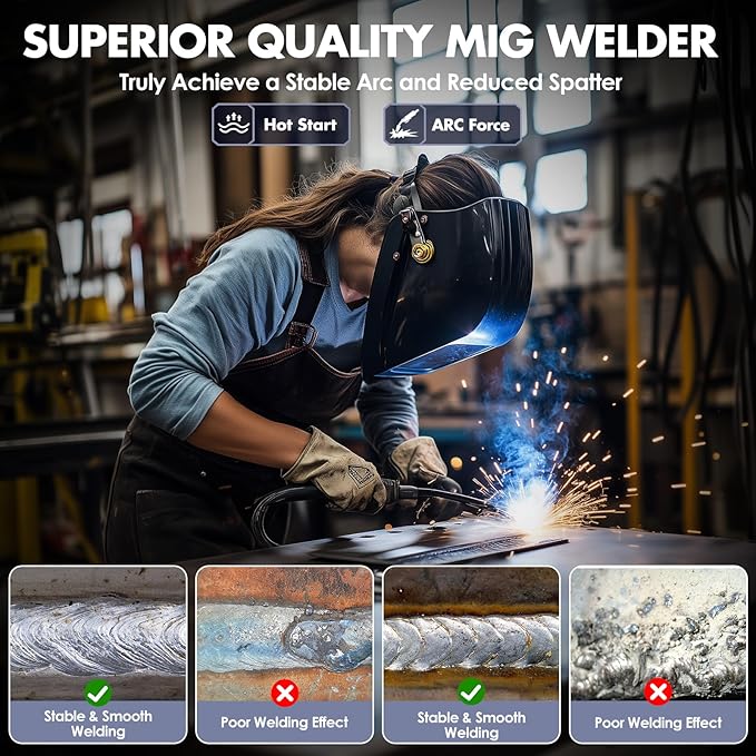 180A MIG Welder Machine, 110V/220V Dual Voltage Gas/Gasless Flux Core/Lift TIG/Stick/Spool Gun 5-in-1 Synergic Welding with 2T/4T, Portable Welders for Beginner, DIYers & Professionals