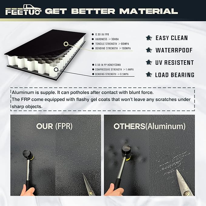 HTL Low-Profile Hard Tri-Fold Tonneau Cover Compatible with 2024-2025 Ford Ranger, 5 ft (61in) Truck Bed w/Track System