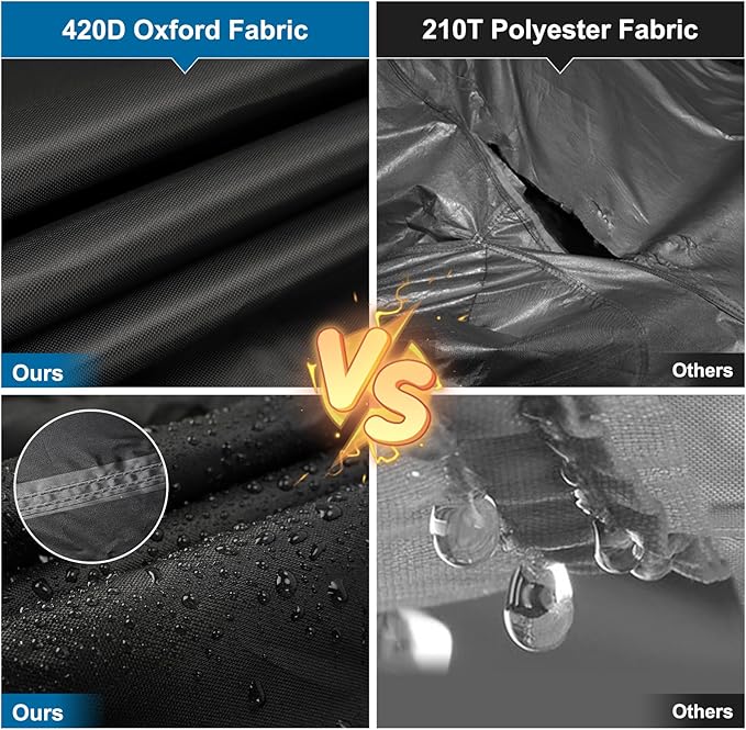 Waterproof Car Cover Replace for Chevy Corvette C5 1996-2004, 420D Outdoor Car Covers Windproof Heavy Duty Full Exterior Covers Waterproof All Weather for C5 1996-2004 Chevy Corvette