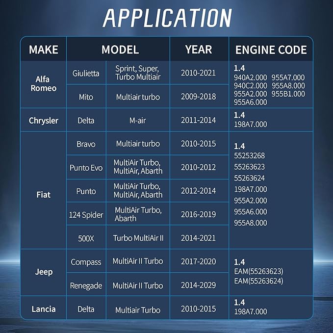 14PCS Engine Timing Tool Kit Compatible with Alfa Romeo Lancia Delta Chrysler Delta Dodge Dart Jeep Compass Renegade Fiat Multiair 1.4 Engine, Crankshaft Alignment Locking Tool