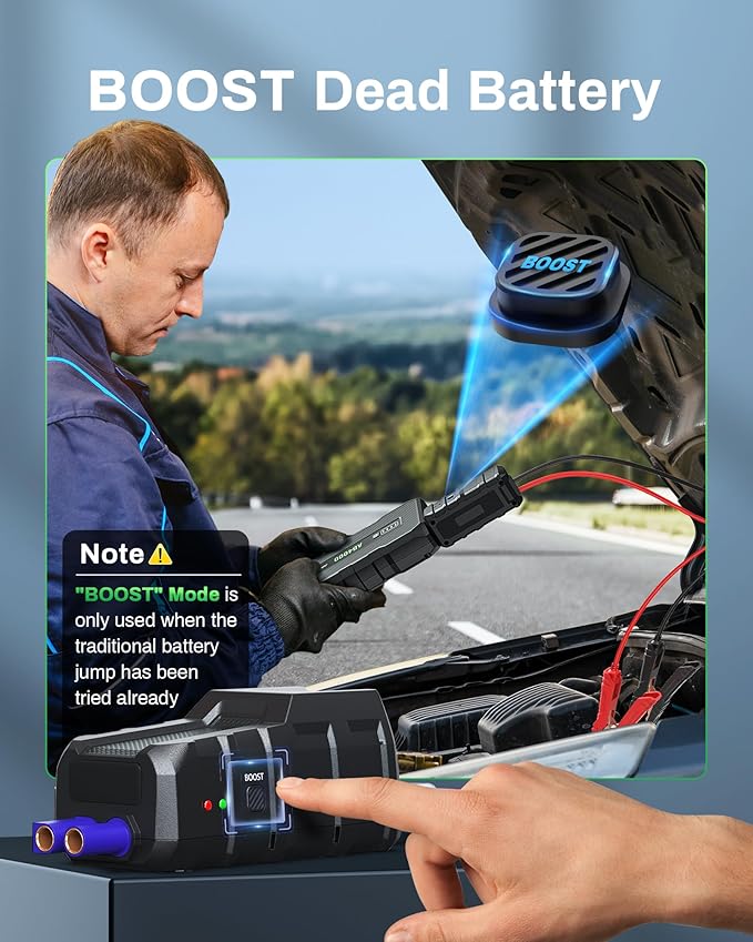 4000A Jump Starter,12V Battery Jumper Starter Portable with 18W Quick Charger, Car Jump Starter Battery Pack(10L Gas 8L Diesel Engine) with Booster,LED Light,Jumper Cables & EVA Case