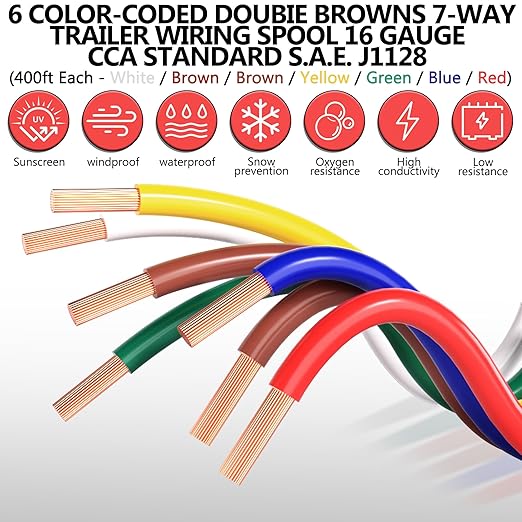 SUZCO 400Ft Enough 16AWG CCA【2-Brown-Wires】 6 Color-Coded 6-Way 7-Wire Bonded Trailer RV Camper Towing Hitch Wiriing Spool, 7-Flat Wishbone SAE J1128 for All Basic Wire Trailers
