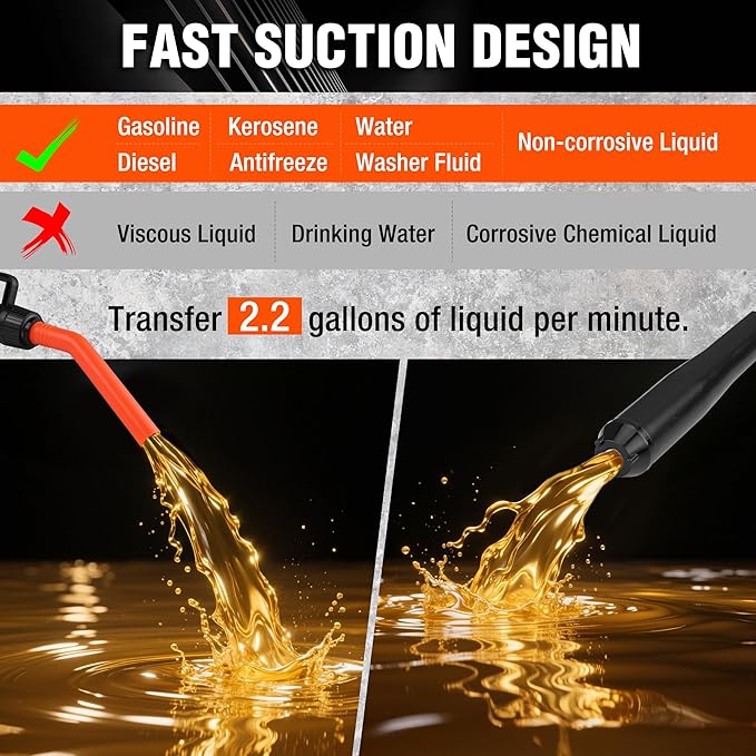 Valuemax Fuel Transfer Pump, 2.2 GPM Battery Powered Siphon Pump for Gasoline, Diesel, Kerosene, Antifreeze, Water, Light Oil & Non-Corrosive Liquids, Includes 6 AA Batteries & 33.5" Hose
