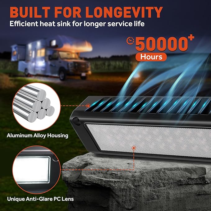 LED RV Exterior Porch Utility Light Waterproof 10-30V DC Low Current 9" Lighting Fixture 54W 2000LM Aluminum Base led Scene Lighting for RV, Trailer, Camper(6000K Nature White)