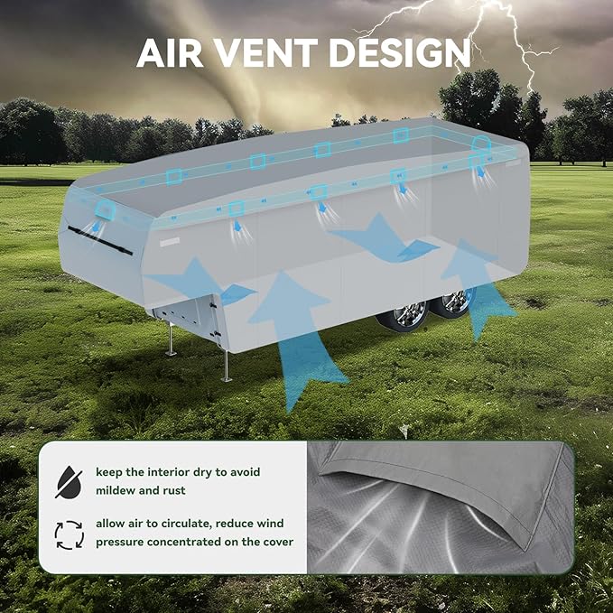 RVGUARD 5th Wheel RV Cover, Camper Cover for 41' - 44' RV, 6 Layers Anti-UV Windproof Waterproof Fifth Wheel Cover, with Storage Bag and Straps, Grey