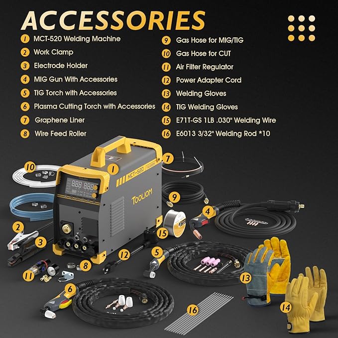 TOOLIOM MIG/TIG/CUT/Stick Welder 5 in 1 Multiprocess Welding Machine 110/220V Dual Voltage Aluminum Welding Machine Spool Gun Compatible