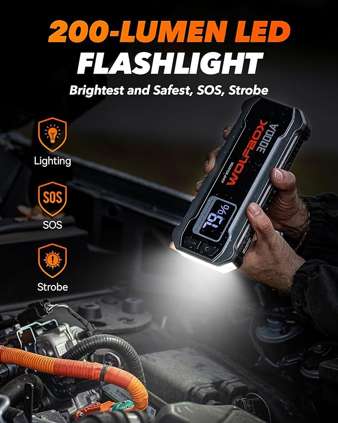 WOLFBOX 3000A Jump Starter,12V Car Battery Jump Starter,65W Quick Charge(Adapter Not Included) 16000mAh Portable Jump Starter Battery Pack for 8L Gas 6L Diesel Engine with Booster,LED Light,Jump Box