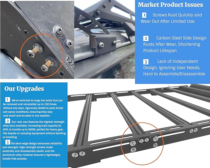 Roof Rack for GX460 2010-2023 - High-Strength Aluminum, Easy Install with Factory Mounts