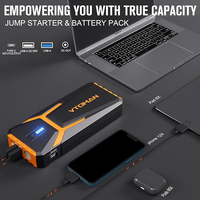 VTOMAN V10 Pro 4500A Jump Starter, Portable Car Starter (All Gas, 10.0L Diesel Engine) 12V Lithium Jump Box, Battery Booster Power Pack, Car Battery Charger Jumper with Type C Quick Charge, LED Lights