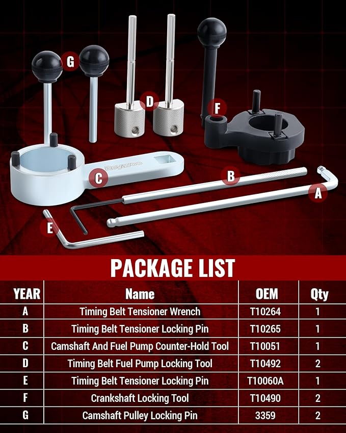 Timing Tool Kit Compatible with VW Audi Tiguan SEAT Skoda 1.4 1.6 2.0 TDI CR, Camshaft & Crankshaft Timing Locking Tool Kit Replace T10264 T10265 T10060A 3359 T10051 T10490 T10492