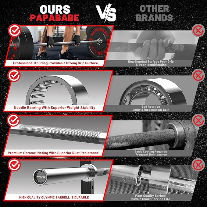 PAPABABE Olympic Barbell, 2-inch 45lb/35lb Weight Bar for Strength Training. 6.5ft/7ft Olympic Bar, 1000lb Plus Capacity, Chrome/Zinc Plating, knurled Grip for Bench Press Deadlift Squat