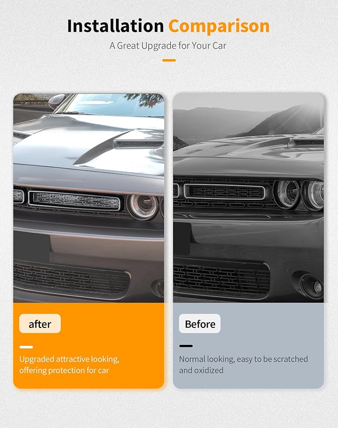 Hoolcar Front Grille Radiator Grille Insert Cover Grillwork Trim Compatible with Dodge Challenger 2015-2024, Exterior Accessories, Matte Black, 2pcs