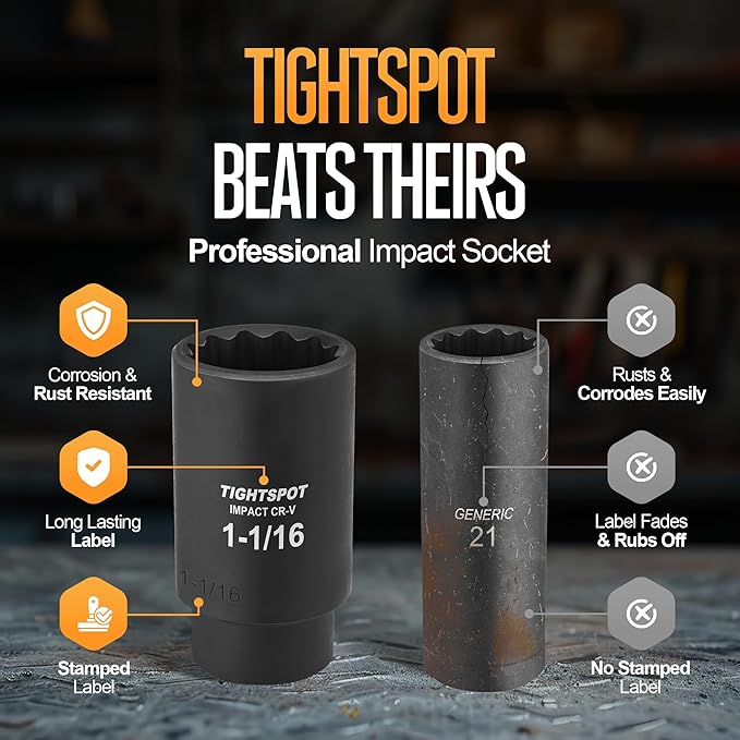 TIGHTSPOT 1/2 Inch Drive 1-1/16 Inch Deep Impact Socket with Anti-Rounding 12 Point Design, Heat-Treated CRV Steel