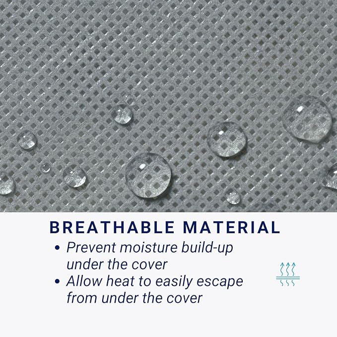 SavvyCraft Economic Guard Travel Trailer Camper Cover, Breathable RV Trailer Cover Fits 18ft to 20ft