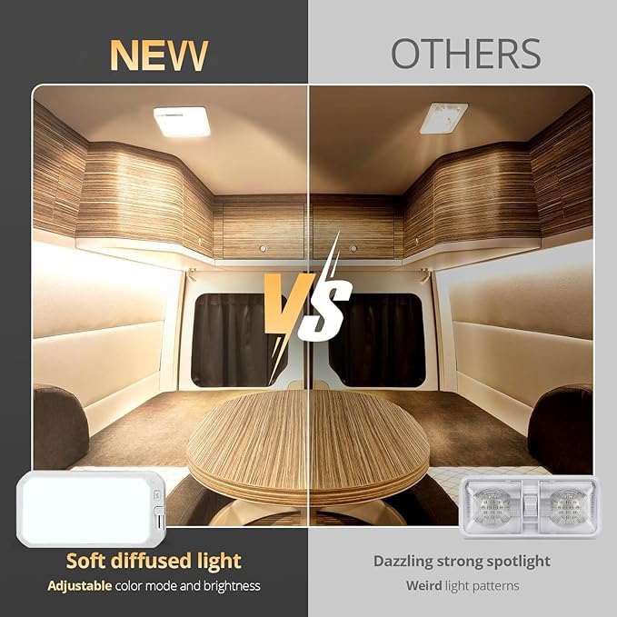 4Pack RV Lights Interior 1200LM，3 Color 12V RV LED Lights Interior with Remote Control, 3000-6500K Dimmable RV Interior Lighting Ceiling Light for RVs/Camper/Trailer/Boat