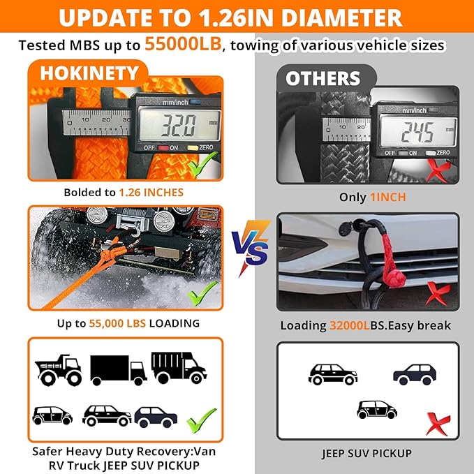 Kinetic Recovery Tow Rope: 1.26" x 30ft Snatch Strap with Soft Shackles Heavy Duty Offroad Towing Straps Kit for Trucks SUV UTV ATV Tractor Car Jeep - Orange