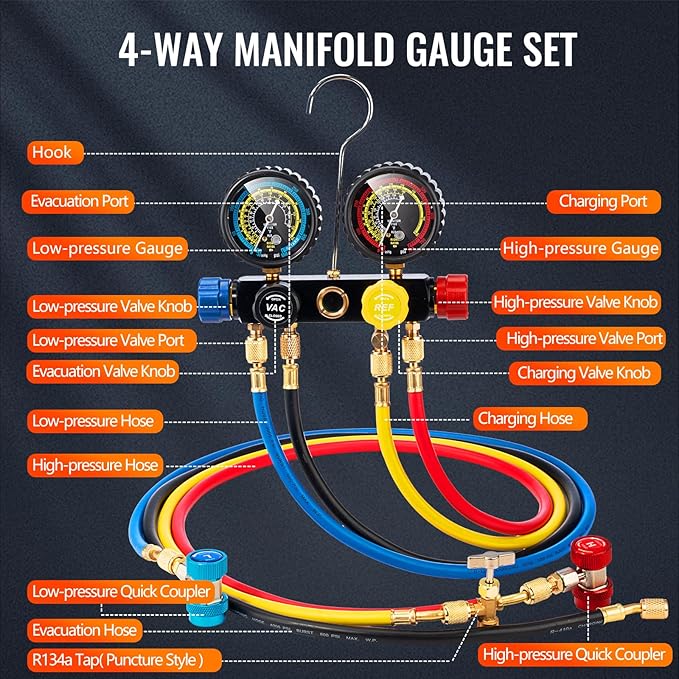 4.5 CFM AC Vacuum Pump and Gauge Set,for Mini Split/HVAC/Auto Systems,Manifold Gauge Kit Fits R134a R22 R410a,with Leak Detector,Upgraded Trifold Storage Case,4 Hoses,R134a Can Tap
