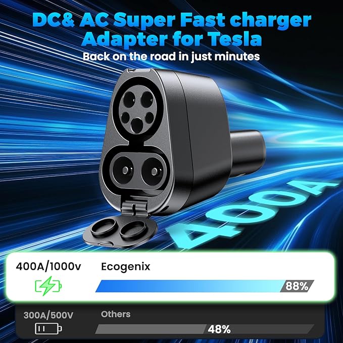 2-in-1 CCS1 & J1772 to Tesla Adapter 250KW/1000V - SuperFast Charging for Model Y/3/S/X, Compatible with Level 1 2 3 Charging Stations with CCS1& J1772 Plug, UL/FCC Certified, IP65 Waterproof