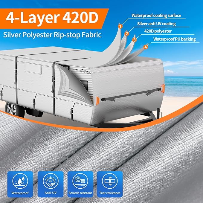 Oxford Fabric Pop Up Folding Camper Cover 14'-16' Super Waterproof Tear-Resistant Anti-UV Tent Trailer Cover for Winter Snow with Reinforced Corners, 5+2 Windproof Straps, Storage Bag