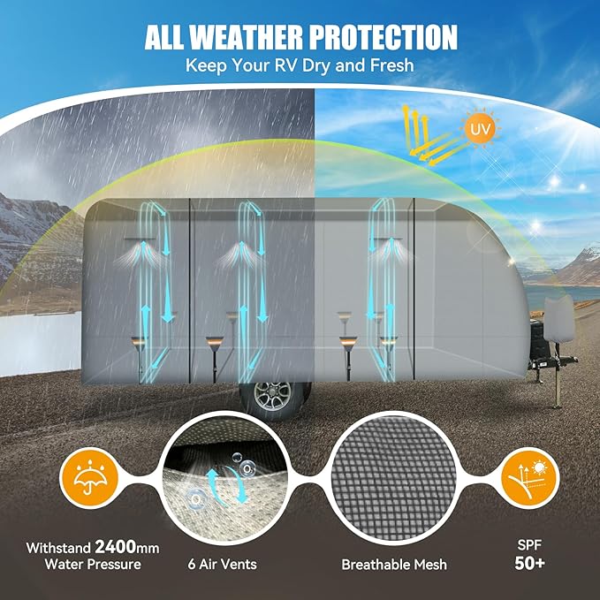 RV Cover for 14-16 ft Travel Trailers, 7 Layers Heavy Duty Camper Cover, Weatherproof & UV Resistant Motorhome Trailer Cover with Gutter & Tongue Jack Covers
