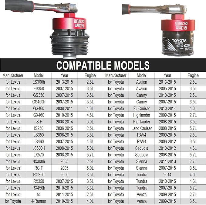 Oil Filter Wrench for toyota Camry Lexus Tacoma Tundra 4Runner RAV4 Corolla Highlander Prius oil filter caps removal socket accessories - toyota oil filter Tool