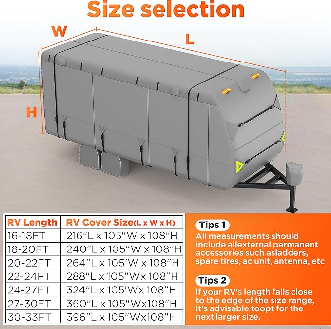 2025 RV Cover, -24-27 FT Heavy Duty Travel Trailer Cover with 8 Layers Corner,Waterproof Camper Cover with 4 Tire Cover & Tongue Jack Cover