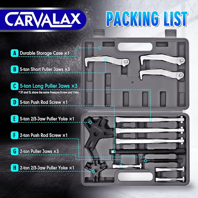 Gear Puller Set, 2T 5T and 5T Wide-Spread - Heavy Duty CR-V Steel 2 & 3 Reversible Jaw Bearing/Pulley Puller – Professional Automotive & Industrial Tool Kit for Mechanics, DIYers