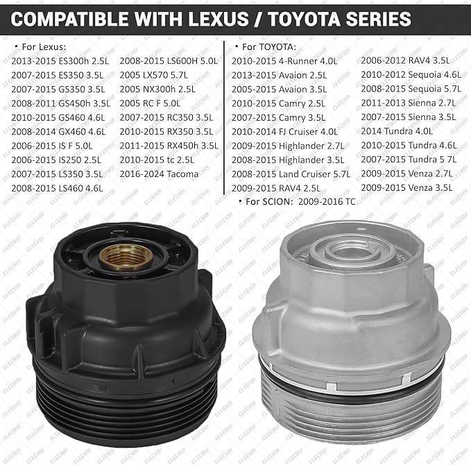 64mm 14 Flutes/4 Slots Oil Filter Cap Wrench Removal Tool Socket Compatible with Toyota, Lexus, and Scion Vehicles Equipped with 2.5L to 5.7L engines, Black Heavy-Duty Aluminum