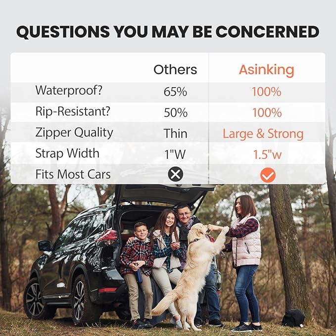 Asinking Car Rooftop Cargo Carrier Bag, 21 Cubic Feet Waterproof Roof Cargo Bag for SUV Minivan, Fit Vehicles with/Without Roof Rack, Sidebars & Crossbars - Max Size 52" L 40" Wx 18" H