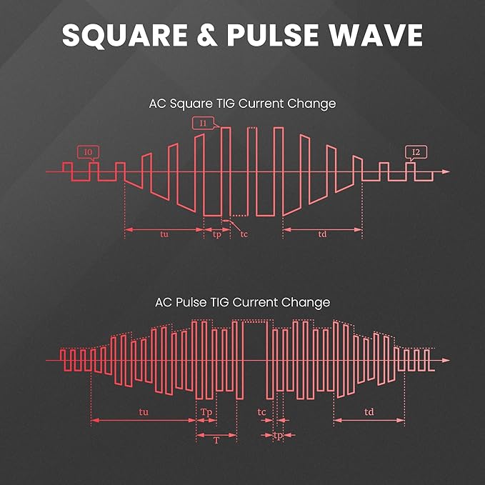 bestarc TIG Welder AC/DC, 215Amp Aluminum TIG Welder with Pulse TIG, 110V/220V Dual Voltage TIG Welding Machine with DC TIG/AC TIG/Pulse TIG/Stick Welding