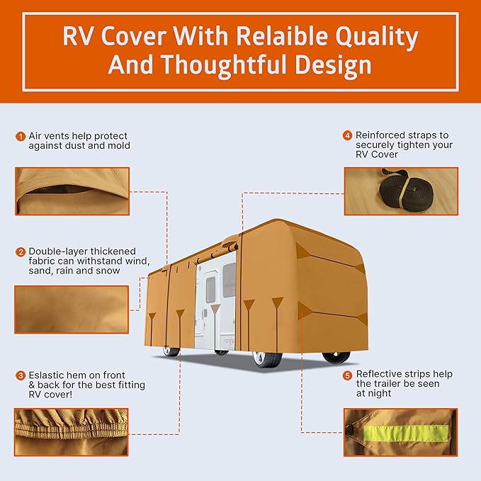 30-33Ft Class A RV Cover Package Premium Heavy-Duty Waterproof Windproof Anti-UV Breathable Fabric Including 4 Tire Covers and 4 Sharp Edge Covers 2 Secure Straps