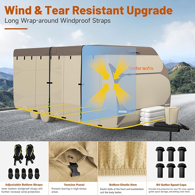Umbrauto Travel Trailer RV Cover – Upgraded 7-Layer Top Camper Cover, Waterproof & Windproof Trailer Cover for 16'-18' RV, Includes 4 Tire Covers, Tongue Jack Cover and Gutter Cover