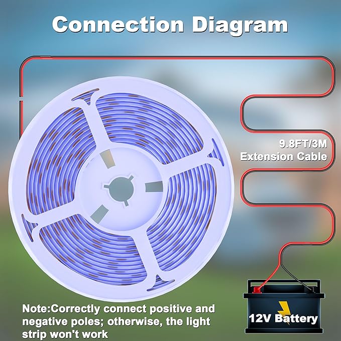 RV Awning Lights 20FT, Camper Awning Lights for RV Canopy Exterior, IP67 12V Blue COB Waterproof Underglow Led Light kit for Motorhome, Travel Party, Trailers, Food Trucks (20FT-Blue)