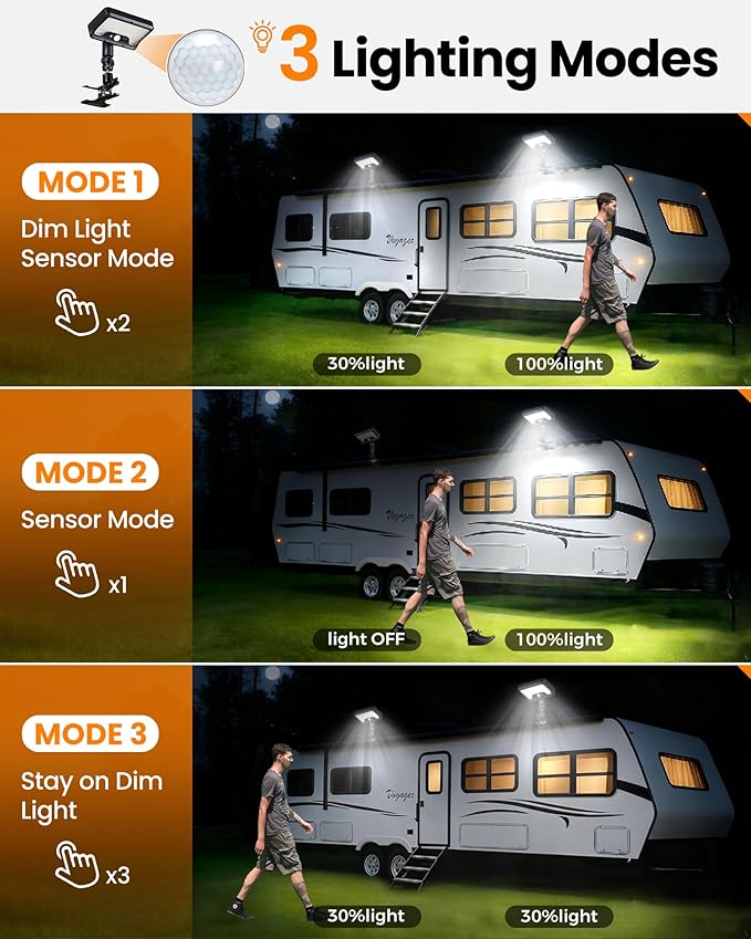 Clip on Solar RV Lights Exterior, 600LM RV Outdoor Lights with Motion Sensor, USB & Solar Dual Charging, 3000/5000/6000K Remote Control RV Porch Light for Camper, Motorhome, Trailer, Camping (2 Pack)