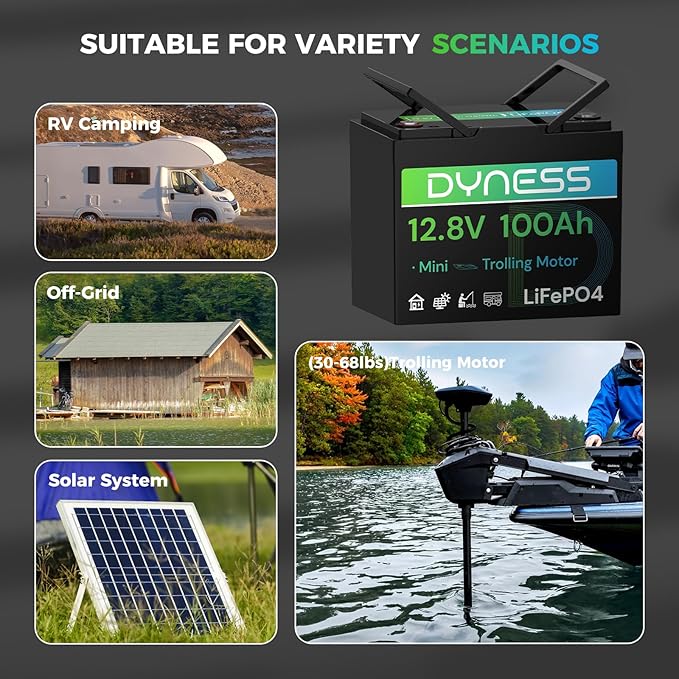 12V 100Ah LiFePO4 Battery Mini TM (3 Pack), BCI Group 24, 12V 100Ah Lithium Battery with Low-Temp Protection Built-in 100A BMS, 12.8V Deep Cycles Battery, Perfect for Trolling Motor, RVs, Boat, Marine