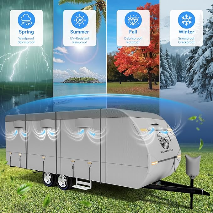 Travel Trailer RV Cover 30-33ft, Rv Trailer Cover Multi-Layer Breathable Rip-Stop Camper Cover with Water-Resistant Coating, Repair Kit, Gutter Protection, Tire Straps